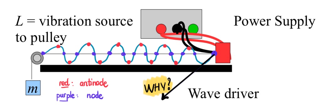 ../../_images/discussion_lab2.jpg